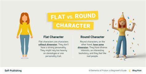 flat and round character